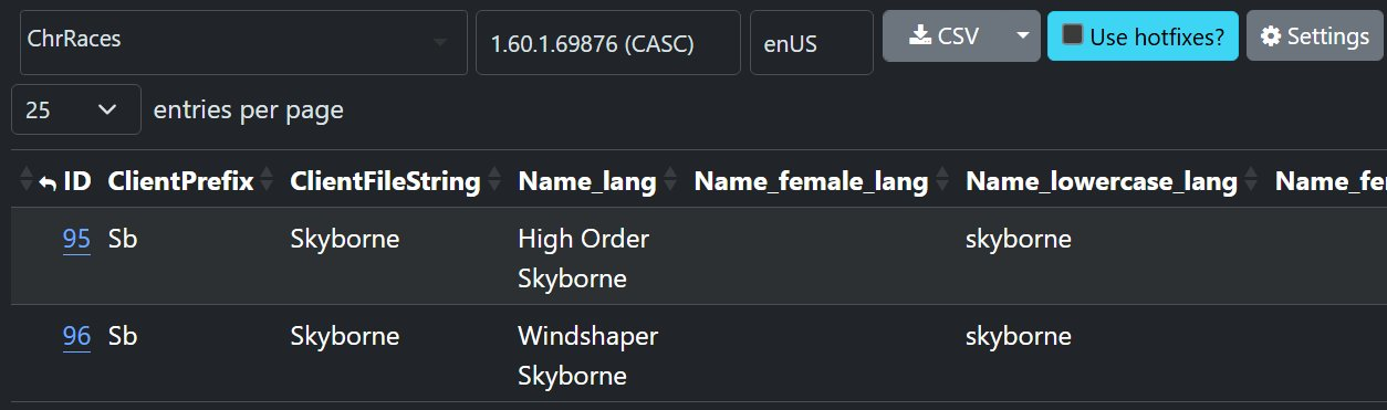 WoW Forever’daki Skyborne Race ID kayıtları